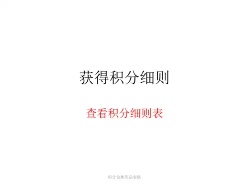 积分兑换奖品表格