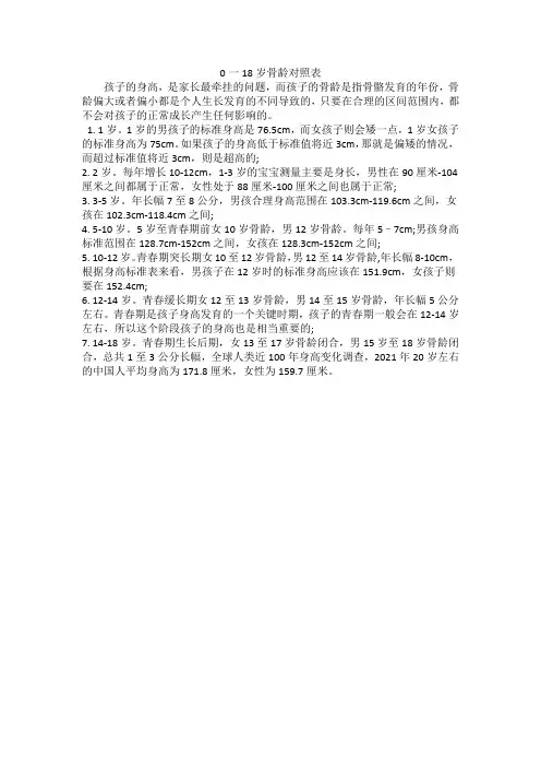 0一18岁骨龄对照表