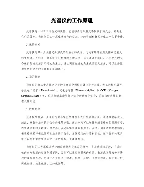 光谱仪的工作原理