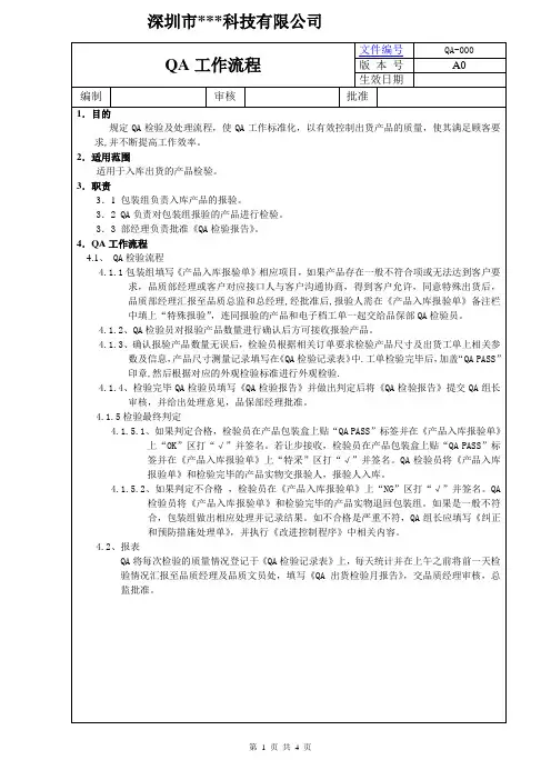 QA检验流程