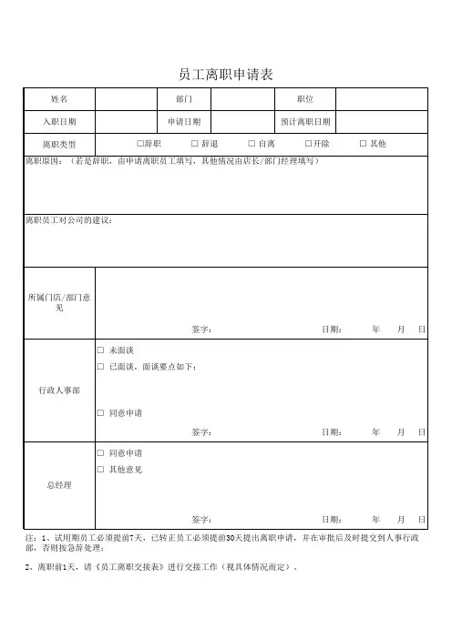 员工离职申请表(模板)
