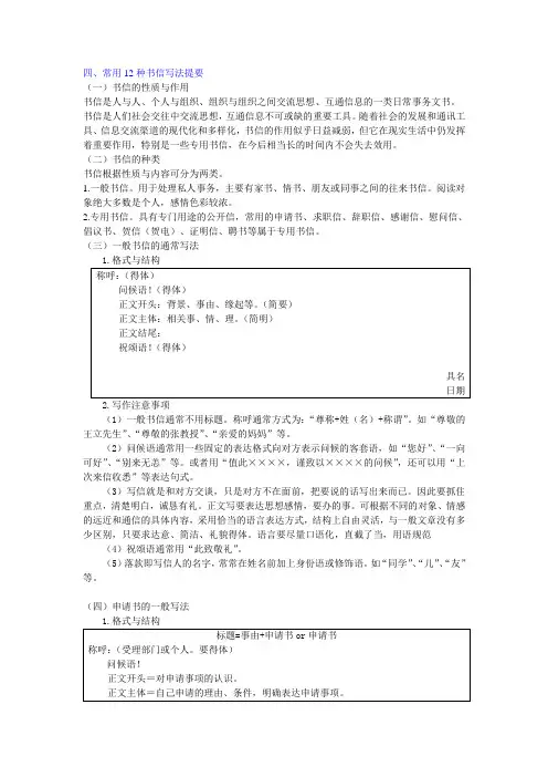 常用12种书信写法