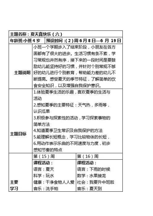 幼儿园小班主题活动《夏天真快乐》教案设计