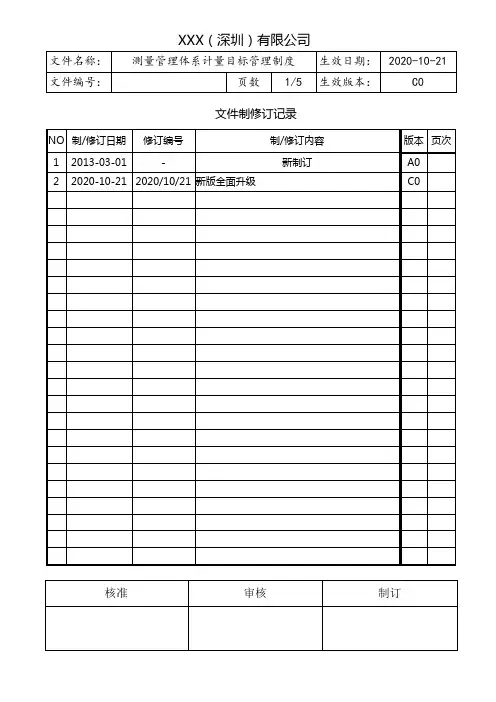 测量管理体系计量目标管理制度(含表格)