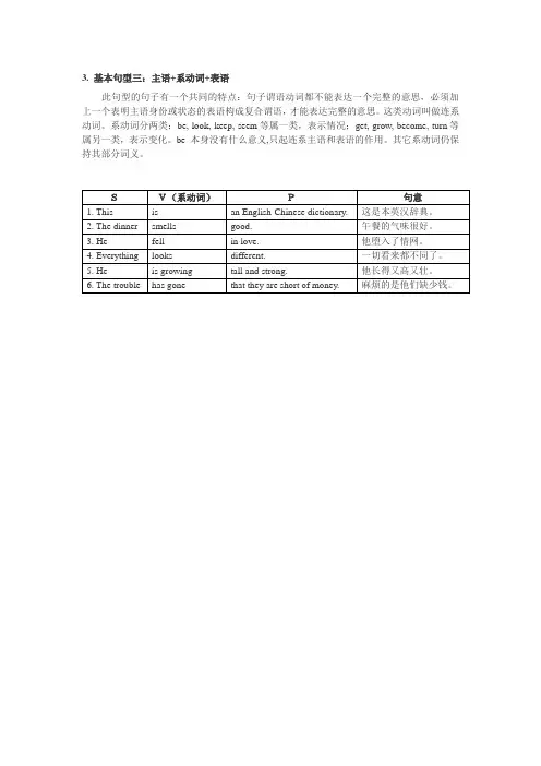 基本句型三：主语+系动词+表语