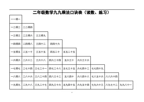 二年级数学九九乘法口诀表(读数、练习)..