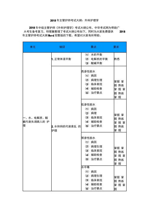 2018年主管护师考试大纲外科护理学