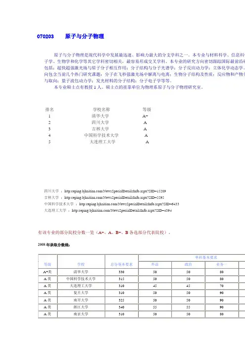 原子与分子物理排名