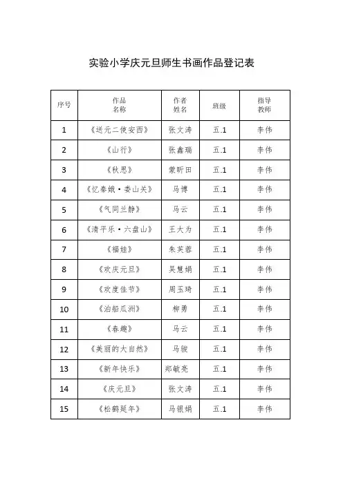五.1庆元旦书画作品登记表