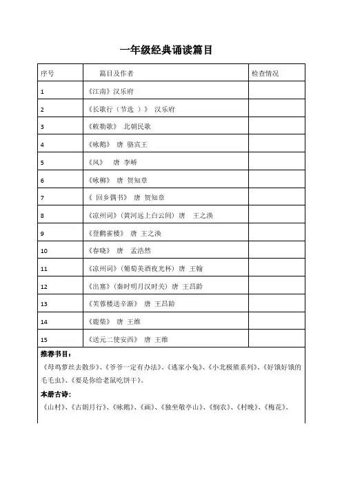 一年级上学期经典诵读篇目