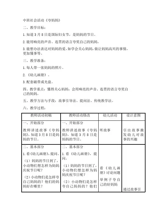 中班社会活动《夸妈妈》