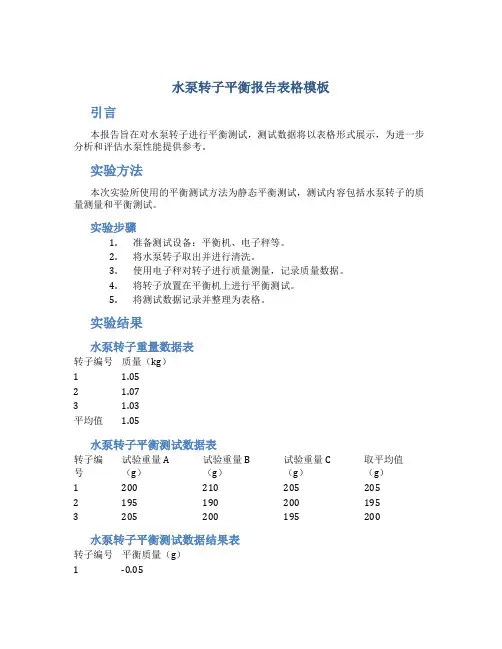 水泵转子平衡报告表格模板