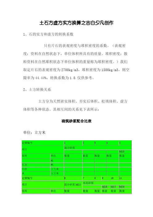 土石方虚方实方换算