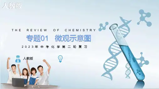 专题01 微观示意图 -2023年中考化学二轮复习课件