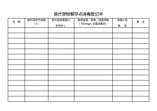 医疗废物暂存点消毒登记本【范本模板】