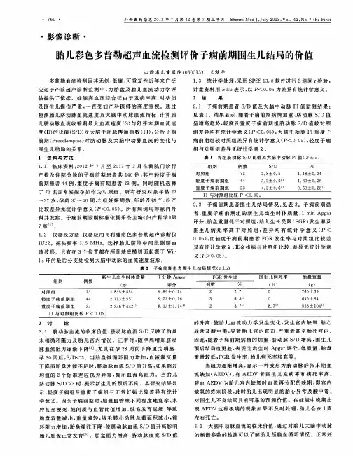 胎儿彩色多普勒超声血流检测评价子痫前期围生儿结局的价值
