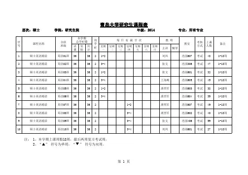青岛大学研究生课程表