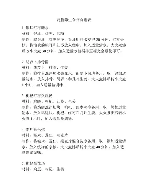 药膳养生食疗食谱表