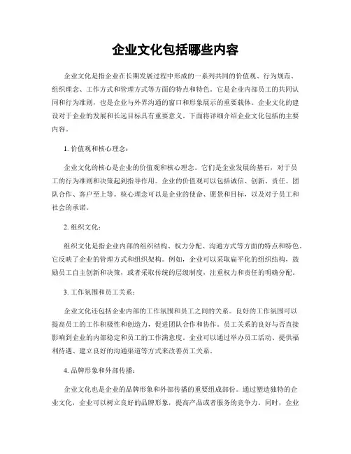企业文化包括哪些内容