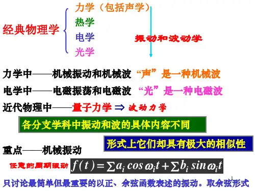 第15章___振动