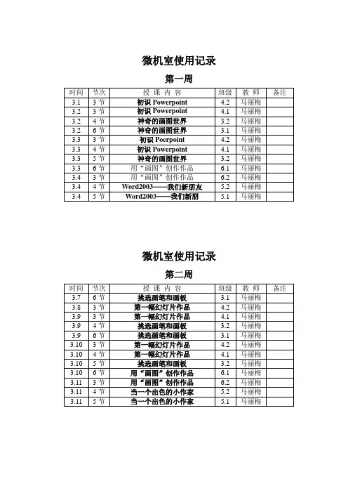微机室使用记录分析