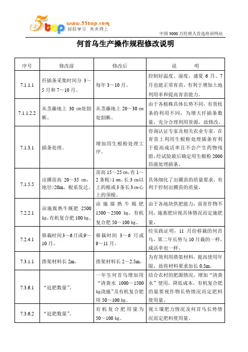 何首乌生产操作规程起草说明