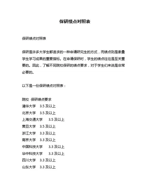 保研绩点对照表
