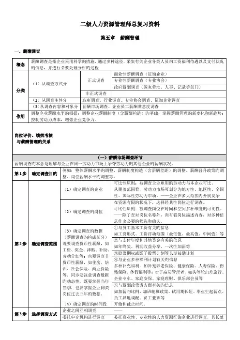2023年二级人力资源管理师总复习资料薪酬管理