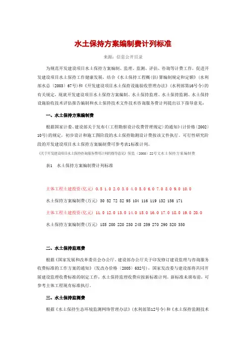 水土保持方案编制费计列标准