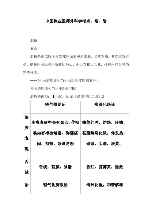 中医执业医师外科学考点：瘤、岩
