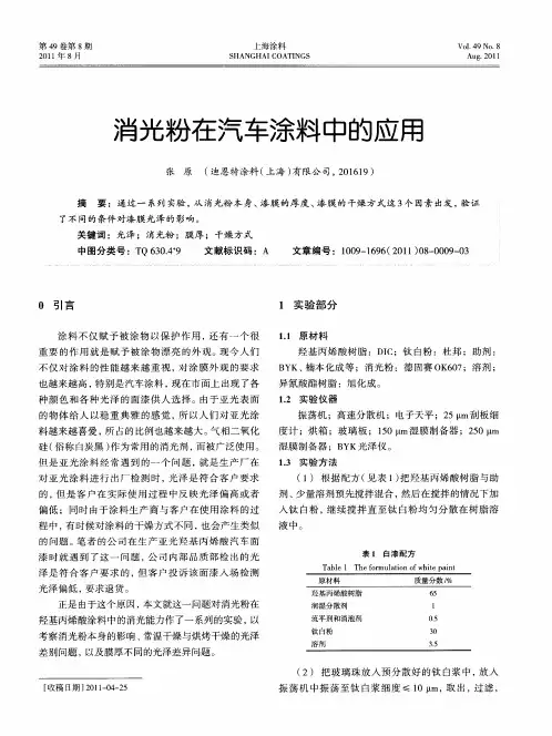 消光粉在汽车涂料中的应用