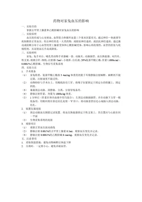 药物对家兔血压的影响
