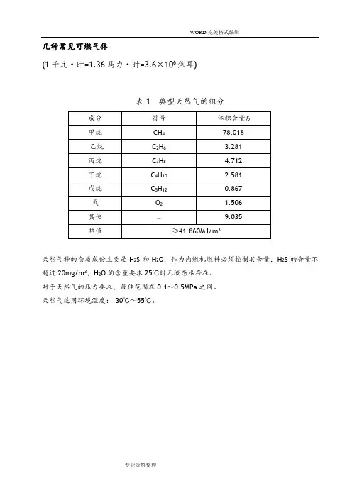 附录1几种常见可燃气体的组分、热值一览表