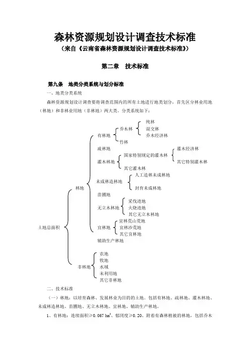 森林资源规划设计调查技术标准