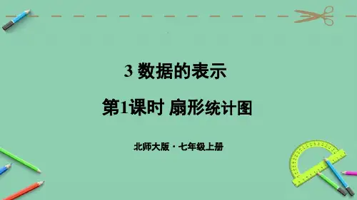 统编北师大版七年级数学上册优质课件 第1课时 扇形统计图