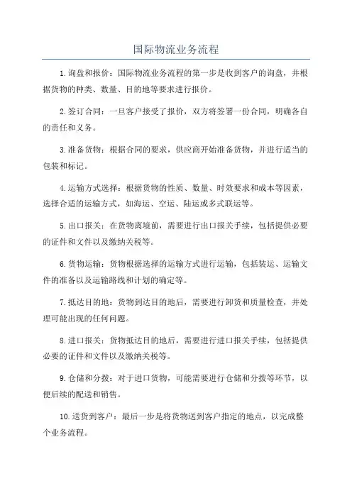 国际物流业务流程