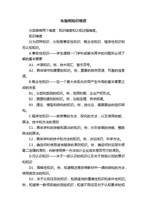 布鲁姆知识维度
