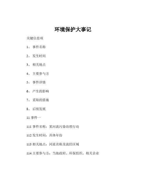 环境保护大事记