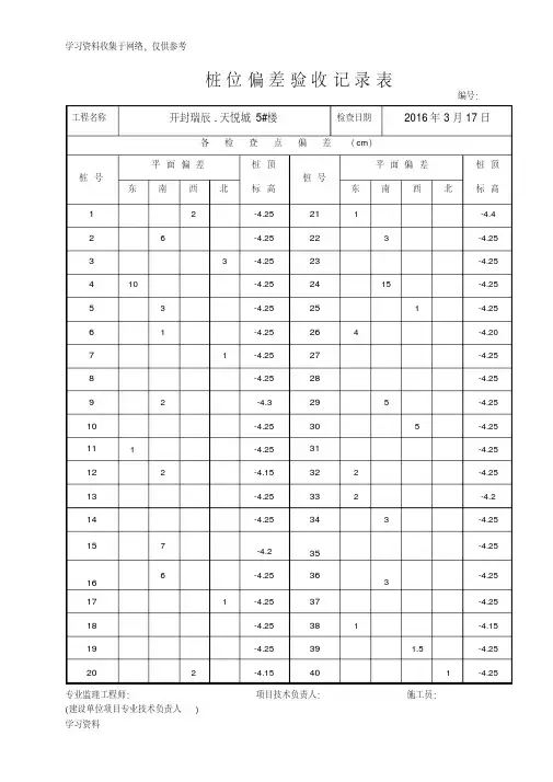 5#桩位偏差验收记录表