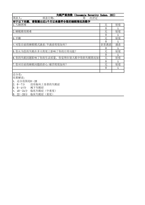 2019-失眠严重指数(Insomnia Severity Index,ISI)-可自由调节大小