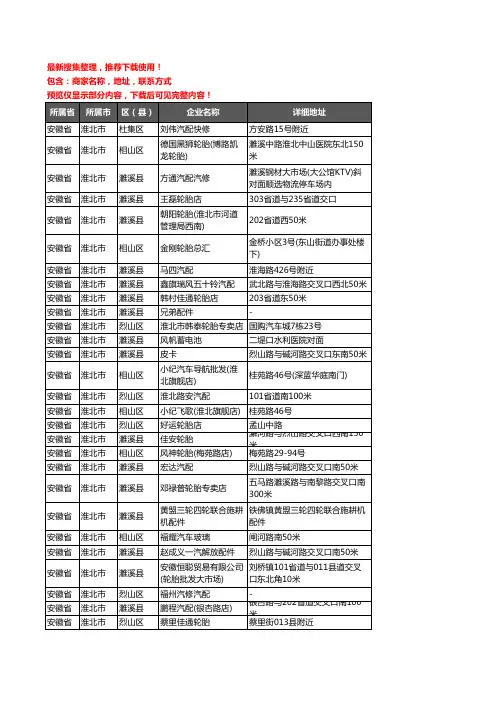 新版安徽省淮北市汽车用品企业公司商家户名录单联系方式地址大全310家