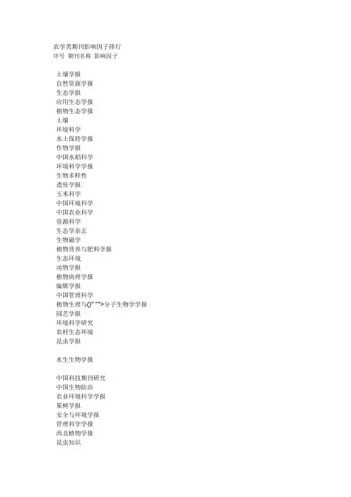 农学类期刊影响因子排行,要发文章的看看吧