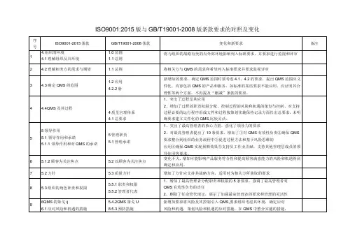 质量体系新旧版本对照表