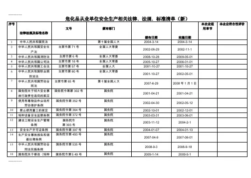 (整理)危化品从业单位安全生产相关法律、法规、标准清单(新)