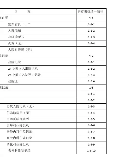 医疗表格统一编号
