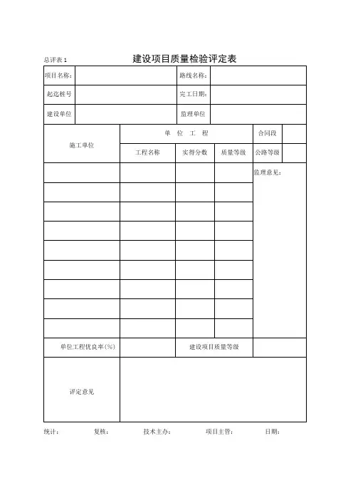 建设项目质量检验评定表