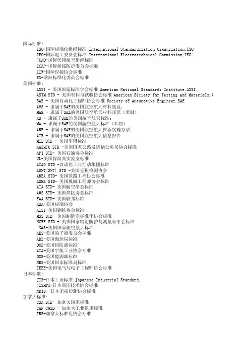 国外标准代号常见标准代号一览表