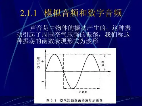 模拟音频和数字音频