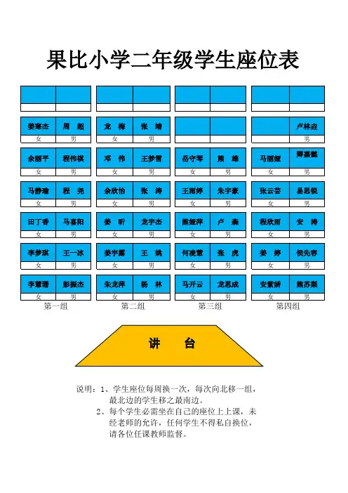 二年级学生座位表