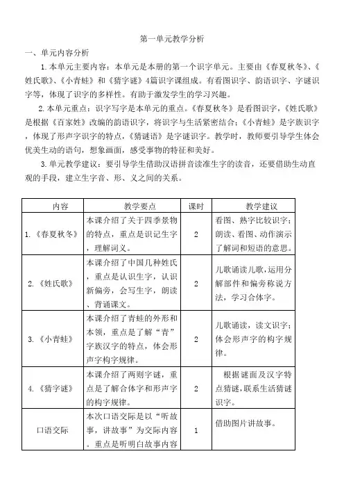 部编版《语文》一年级下册全册教案及反思